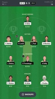 Fantasy suggestion #2